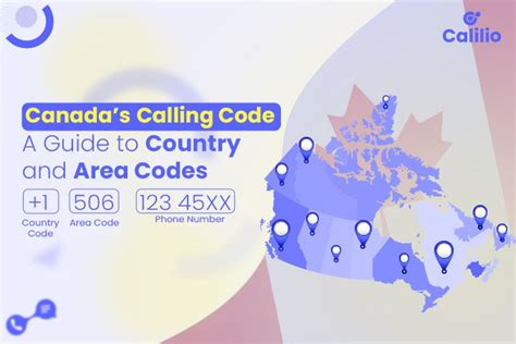 australia from canada calling code.